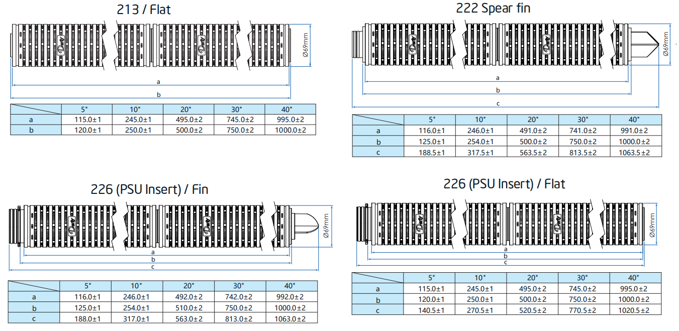 C2573945-952C-4B93-B4A9-85D9ABFDF937