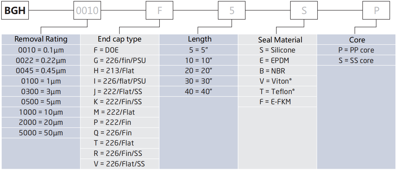12428410-0EB-44A0-ACCC4-A104E6A69CB3