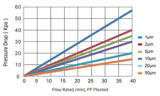 774E5F42-422C5-4322-8735-58301921AEA4