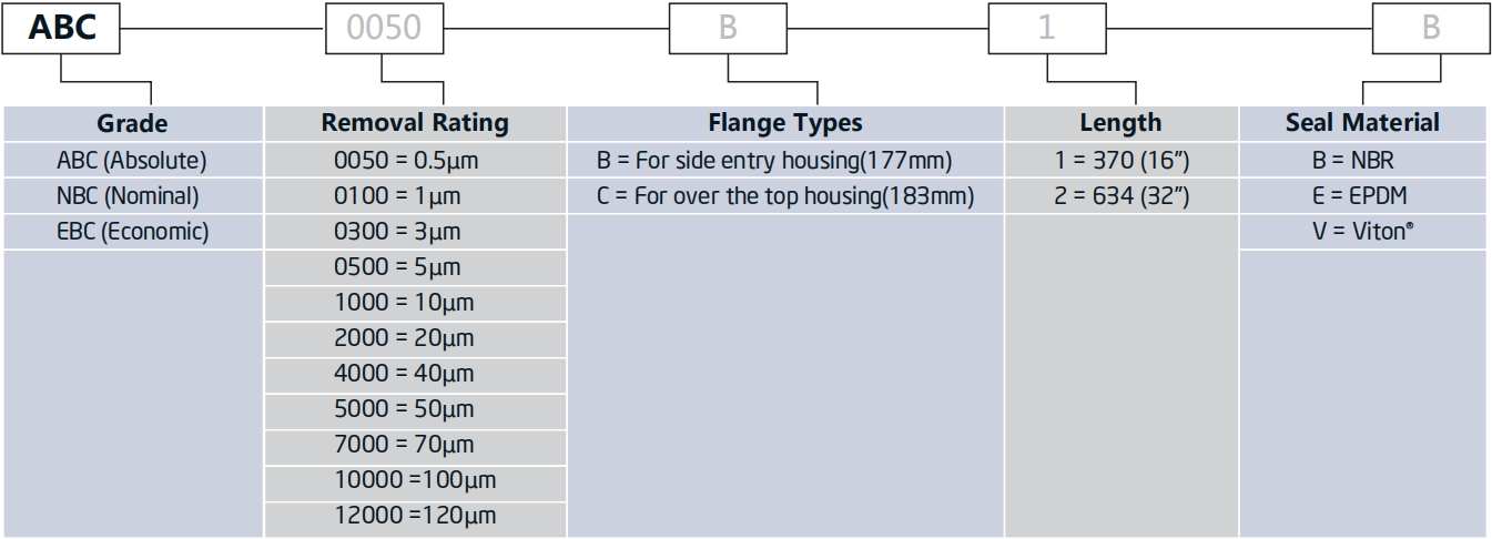 Dedd48ea-3DA4-48AA-B6AB-2901CC4B4F7C