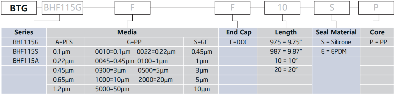 DE86AB48-4B79-4EA2-853E-322149081848