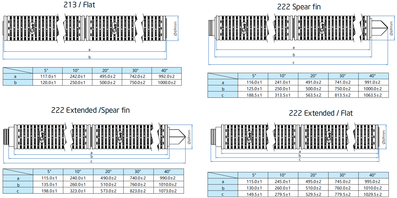 D88C50FC-3376-4836-B1A9-DC9BD5601963