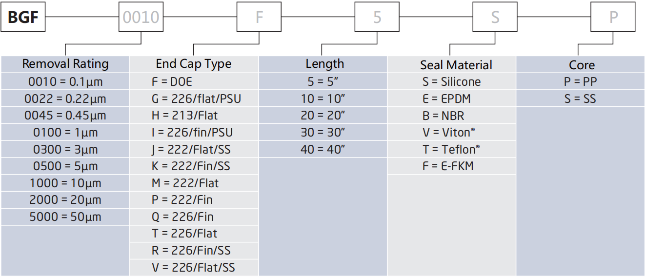 514492F6-3A24-481C-9FB2-9EC86A488414