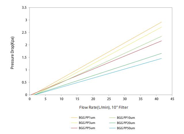 C9BCA5B8-3885-4FB3-849B-6C9939191791