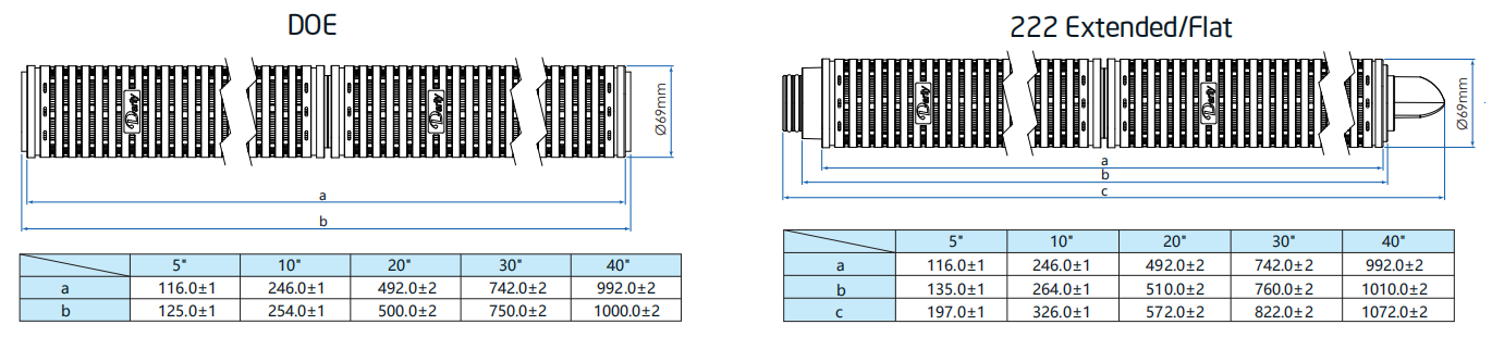 FA2F60B9-8B6E-4FE6-93C1-4E8D4F035817