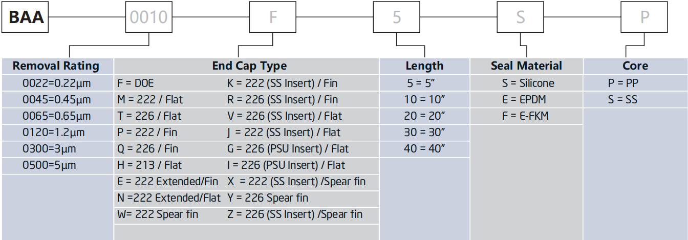 A6C6E807-ED0A-4A77-81C3-E94F17270C46