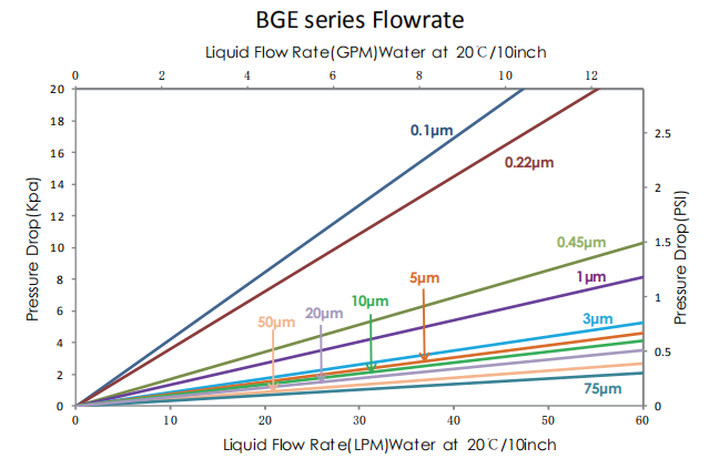 EE247E86-39E1-4DA5-A2B0-686F9C1FBA4E
