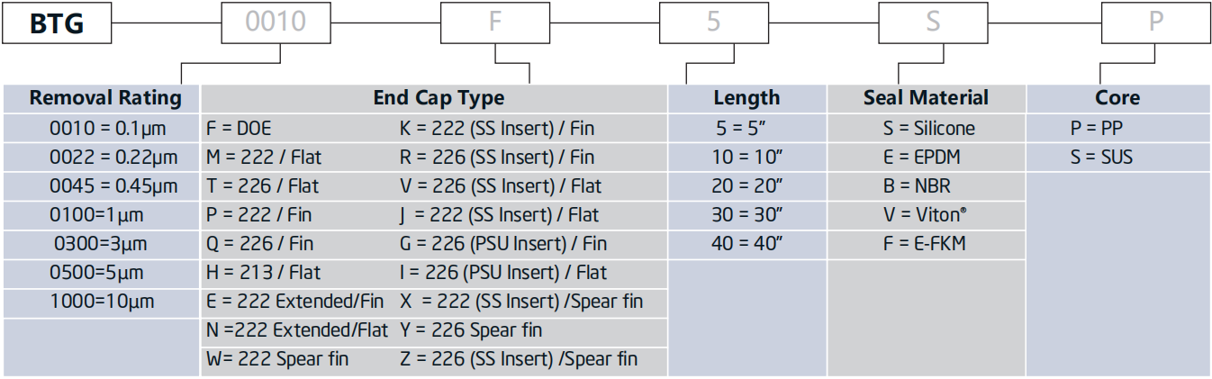 8430CB1E-19F9-4CF5-9FE5-8491384589FFFF
