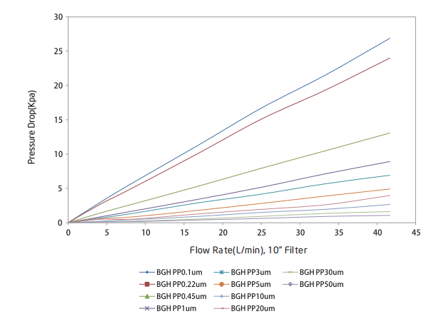 9F4D7D84-37A9-4566-8993-0B2262A60AEAAAA