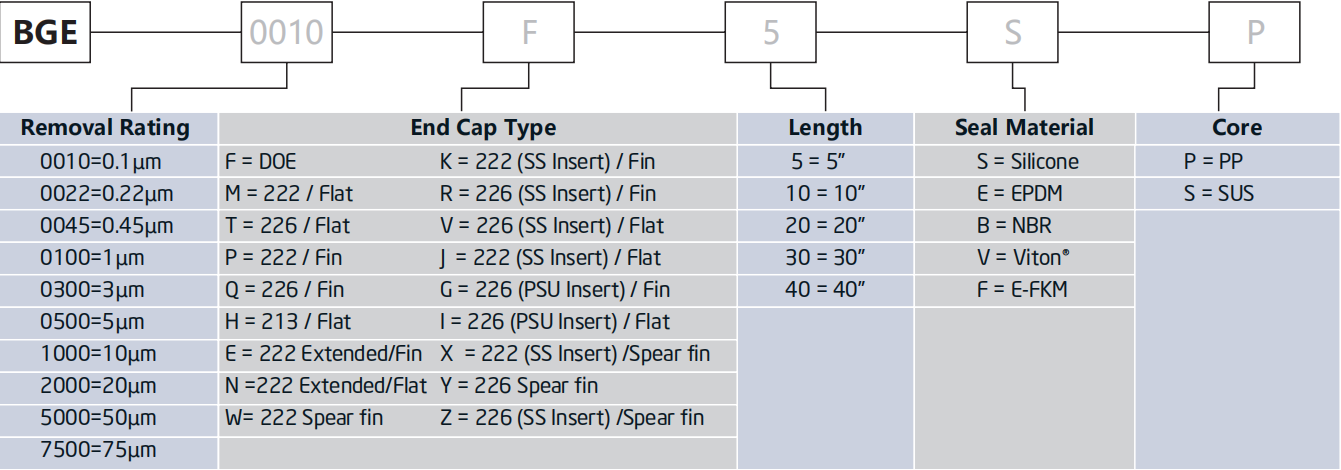 988A18BB-81F4-4A8D-B122-EA1078DE12DA